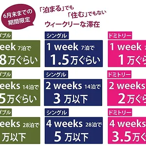 広島花宿 日本